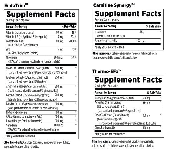 Weight Loss Support Packets