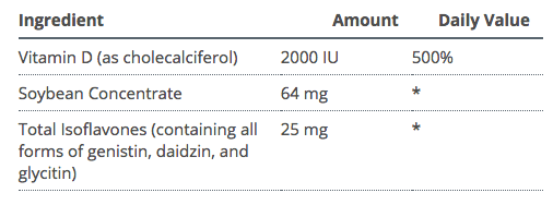 D3 2000™ Complex (formerly Iso D3™)